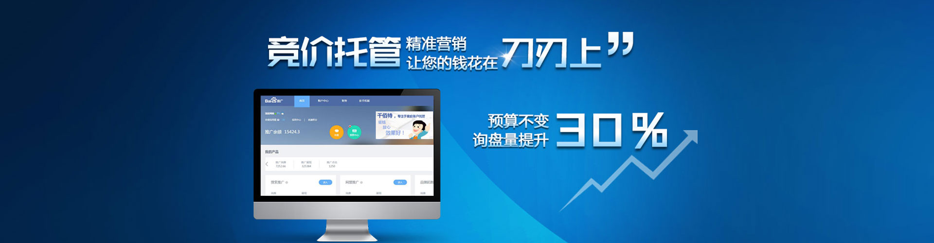 铁西sem托管